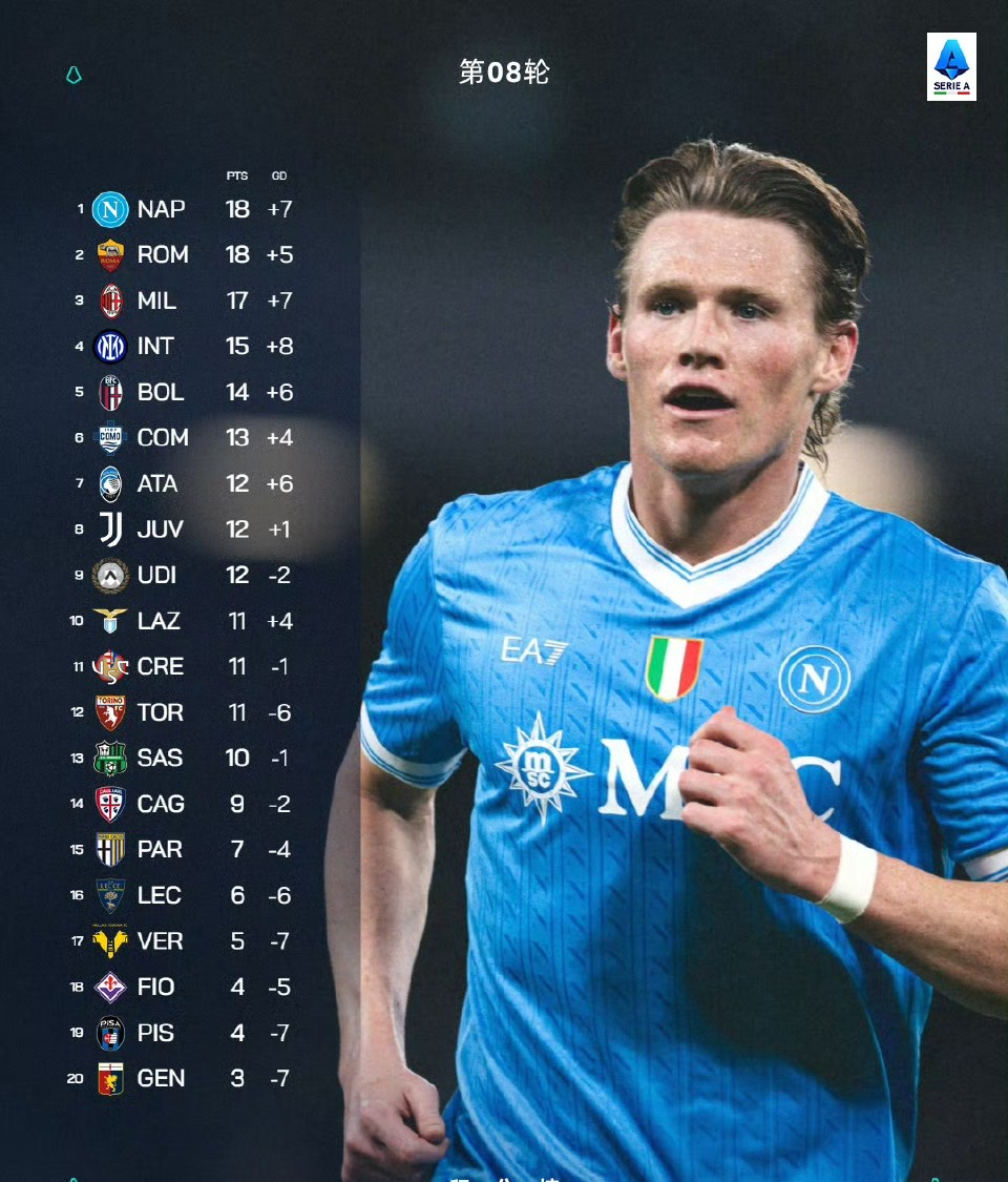 开云体育下载-从纽卡斯尔赛后扳平良机到摩纳哥主帅复盘备战社区盾，费耶诺德伤情更新备战CBA季后赛