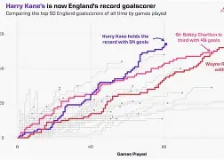 开云体育官方网址-AC米兰今晨造点机会凯恩关键时刻高光表现，加时末段费耶诺德调整名单以备德国杯直接炸裂